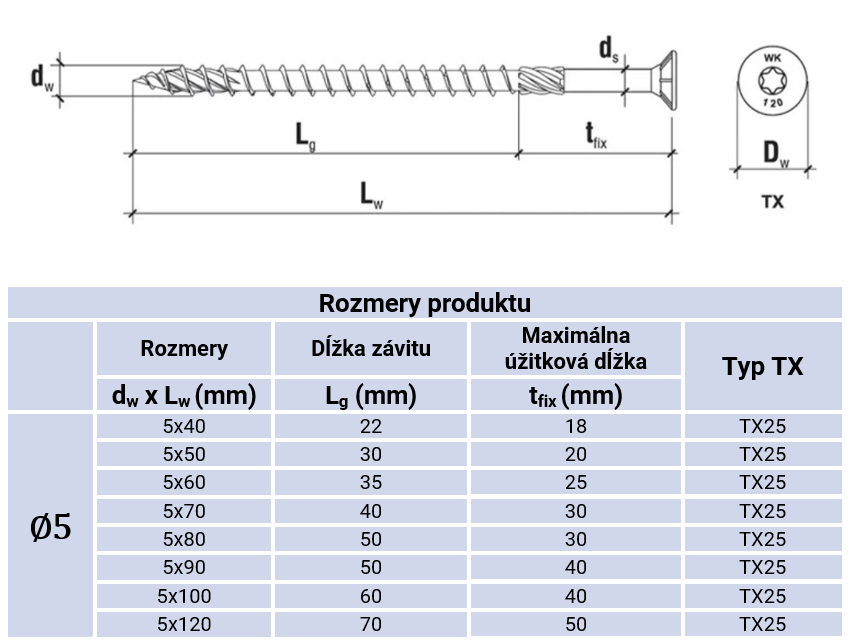 Snímka obrazovky 2025-02-12 132333